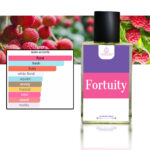 Fortuity Perfume By Scentinio Perfumes